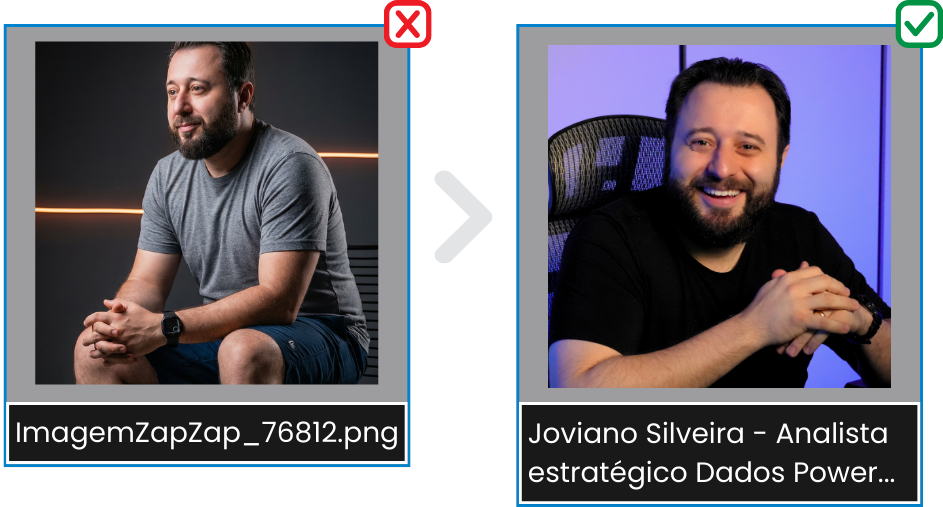 Comparação entre um nome genérico e um nome descritivo para arquivo de foto de perfil.