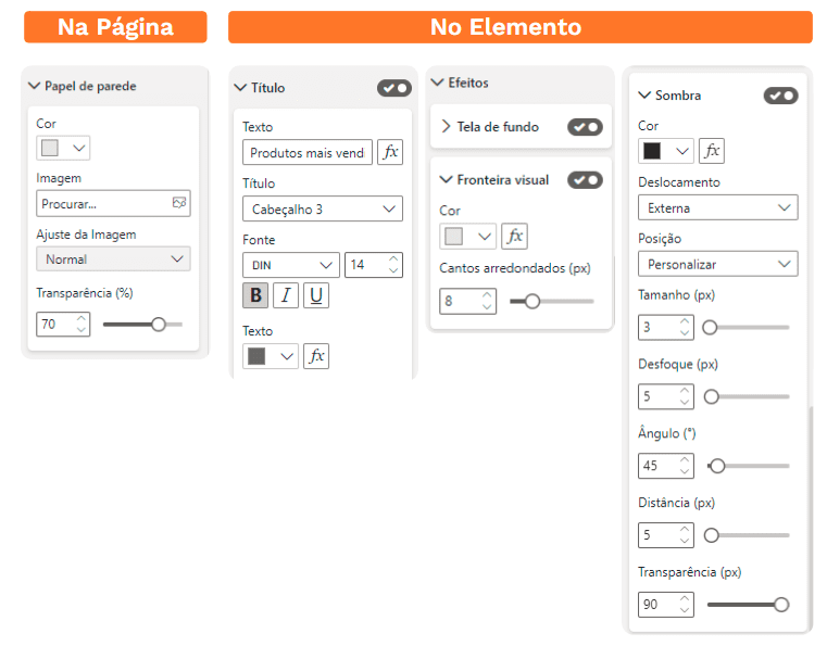 configurações Sio2Graphs