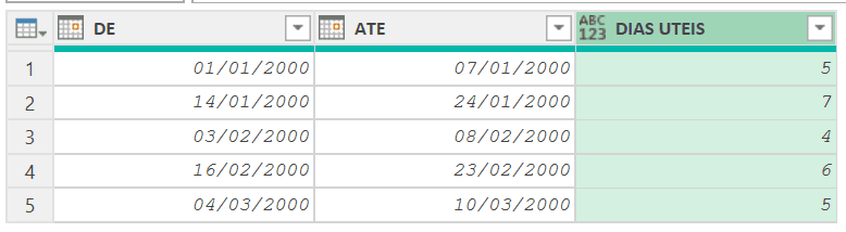 Power Query tabela